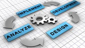 application software development